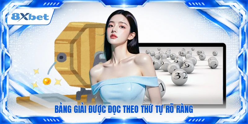 Bảng giải được đọc theo thứ tự rõ ràng