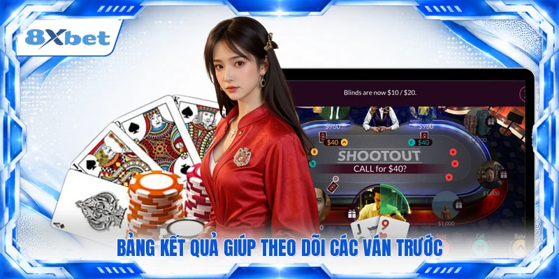 Bảng kết quả giúp theo dõi các ván trước