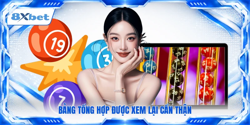 Bảng tổng hợp được xem lại cẩn thận