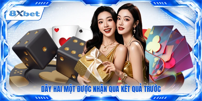 Dãy hai một được nhận qua kết quả trước