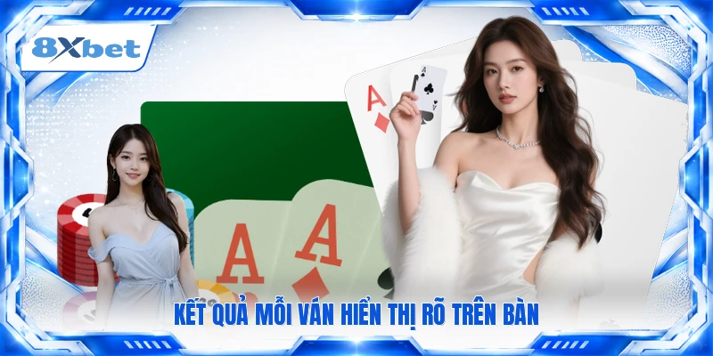 Kết quả mỗi ván hiển thị rõ trên bàn