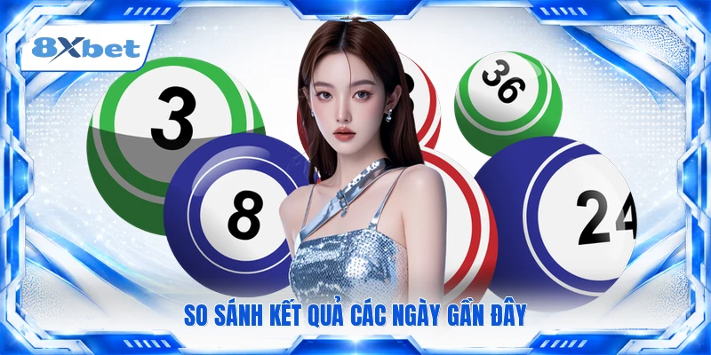 So sánh kết quả các ngày gần đây